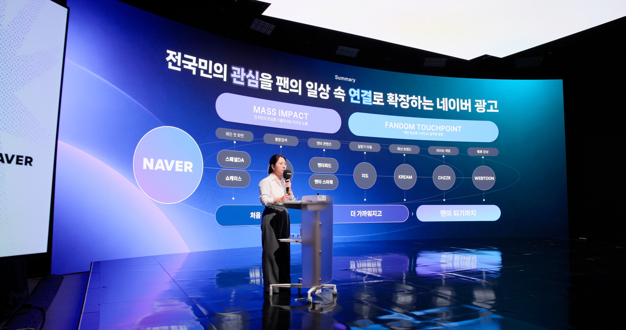 ‘최애 아티스트 컴백, 네이버에서 만난다’…네이버, K팝 팬덤 겨냥한 통합 광고 전략 공개 관련 공식 자료 이미지