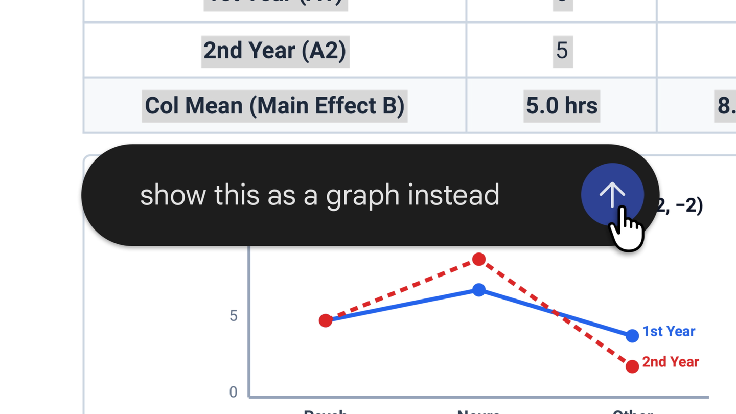 You can now generate, preview, and edit documents, PDFs, presentations, spreadsheets, and more directly in Gemini. 관련 공식 자료 이미지